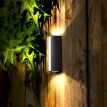 LED външно осветление, черно – Модерно и ефективно осветление за елегантни фасади