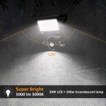 LED прожектор с датчик за движение 30W, студена светлина и IP65 – премиум избор за издръжливо и автоматично външно осветление