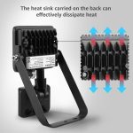 LED прожектор 50W, студена светлина и IP65 – премиум избор за дълготрайно и ефективно осветление на открити пространства