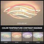 Съвременен LED плафон DM9209/400 – Регулируемо осветление с RGB технология за персонализирана атмосфера.