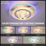 Модерен LED csillár DM9214/400 – Регулируемо осветление с дистанционно управление и многоцветна технология за всяко пространство.