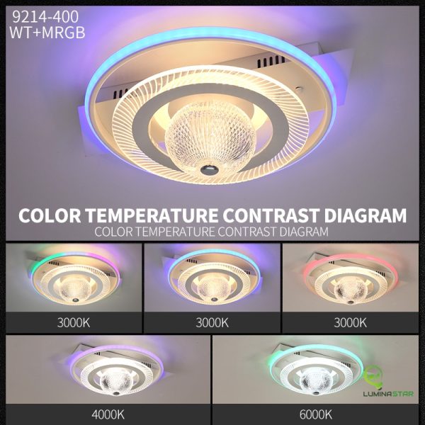 lustra-led-digital-smart-cu-telecomanda-wifi-24g-luminarececaldaneutra-intensitate-reglabila (1)