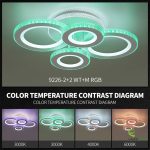 Кръгъл LED полилей с многоцветно осветление и дистанционно управление – DM9226/2+2 – Персонализирано осветление и модерен дизайн за всяко помещение.