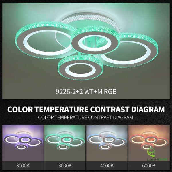 lustra-led-rgb-digital-smart-cu-telecomanda-wifi-24g-luminarececaldaneutra-intensitate-reglabila (1)
