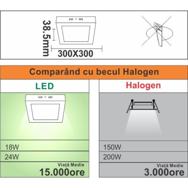 Квадратен LED Прожектор 280X280X37mm, повърхностен монтаж, 24W=200W, 2700K, топла светлина