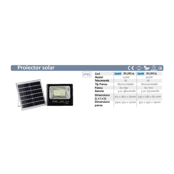 Монокристален соларен панел-проектор с дистанционно управление - 200W/6500k